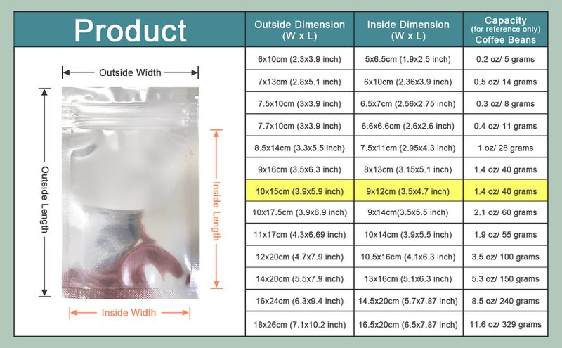 PABCK 100 Pack 3.9x5.9 inch (Inside Size 3.5x4.7 inch) Clear Front Resealable Heat Seal Bags for Zip Bulk Food Storage Lock Bag Reclosable Airtight Foil Pouch Zipper Lock Packaging with Tear Notches - Image 2